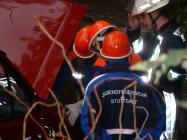 Gar nicht so einfach ...