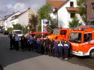 Man darf wohl sagen: 'Eine schlagkr&auml;ftige Truppe !!!'.