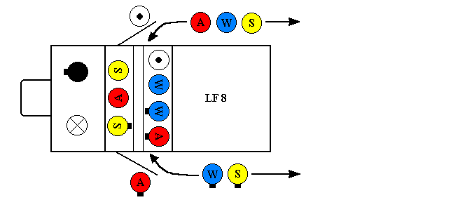 So wird richtig abgesessen