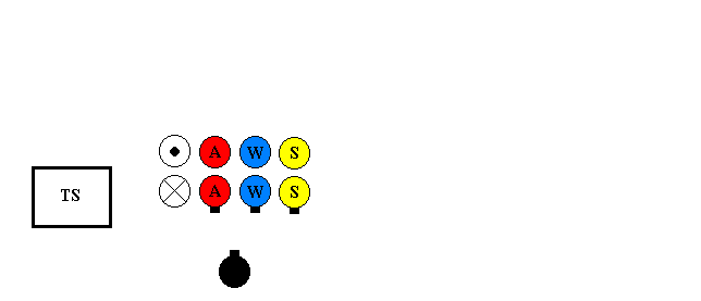 Der Einsatzbefehl wird gegeben.