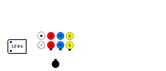 Der Einsatzbefehl wird gegeben.